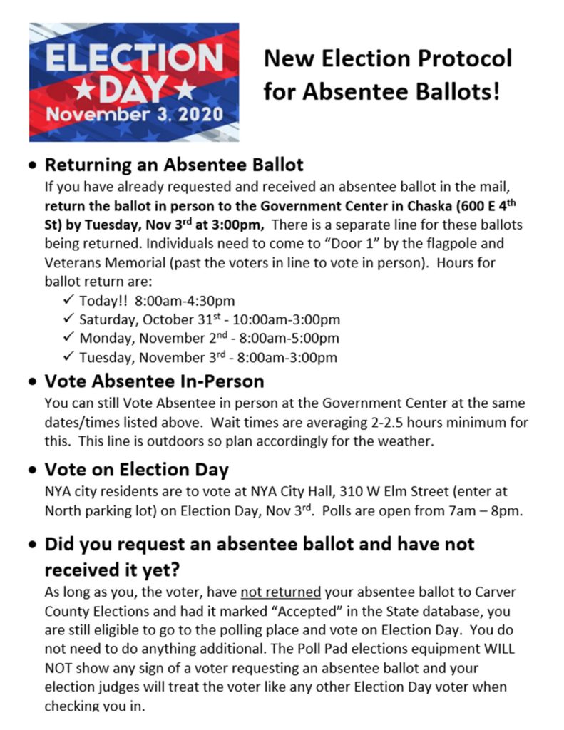 New Election Protocol for Absentee Ballots - Norwood Young America